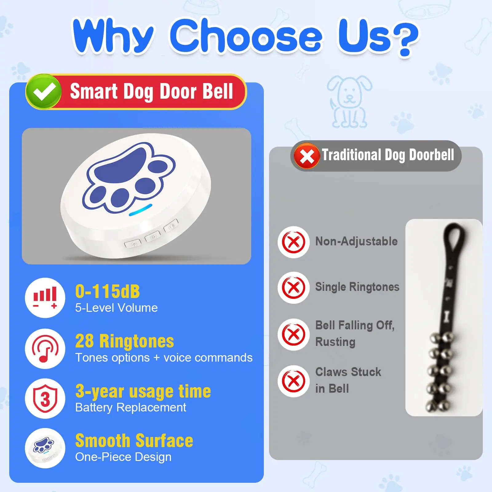 Dog Training Bells for Door – Wireless Potty Training Bell - Image 6