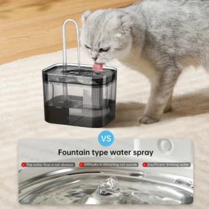 Automatic Cat Water Fountain – USB Ultra Quiet Pet Water Dispenser